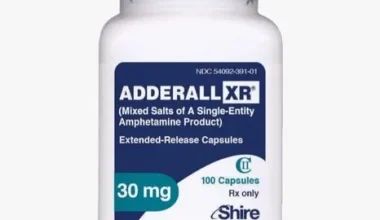 Buy Adderall